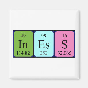 Inse imán de nombres de tabla periódica