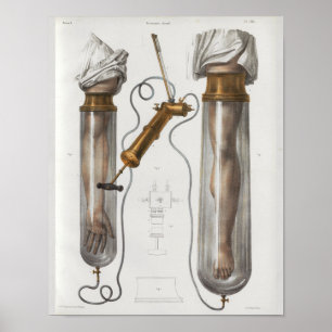 Instrumentos médicos quirúrgicos Impresión de anat