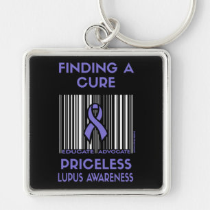 Invaluable...Lupus Llavero