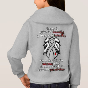 INVINCIBLE... diabetes