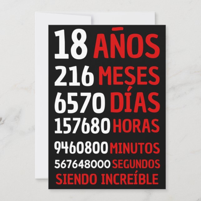 INVITACIÓN 18 AÑOS SIENDO INCREIBLE: REGALO DE CUMPLEAÑOS EN (Anverso)