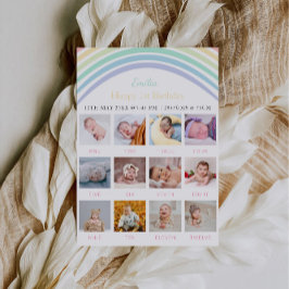 Invitación 1.ᵉʳ Consejo de Fotografía de Cumpleaños Pastel Ra