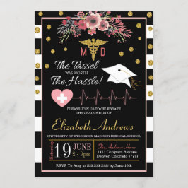 Invitación a graduación de Facultad de Medicina -