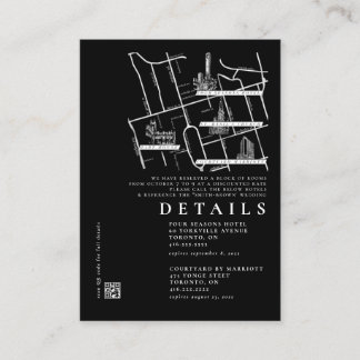 Invitación a la boda de los detalles Minimalistas 