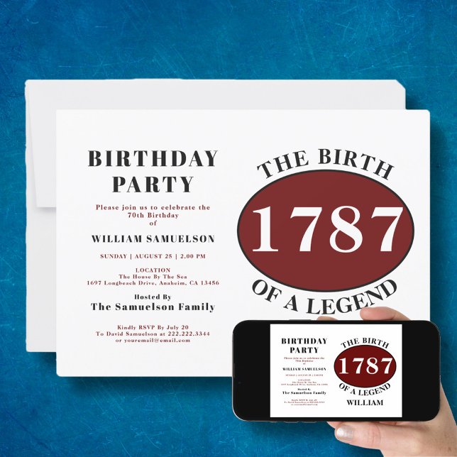 Invitación a la fiesta de cumpleaños de la leyenda (Subido por el creador)