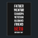 Invitación a la Fiesta de Héroes por el 80 anivers<br><div class="desc">Para sus ochenta años, algunos tipos especiales han tenido un gran impacto en su mundo; padre, mentor, abuelo, veterano, esposo, amigo, héroe y niño cumpleaños. Aquí está la invitación perfecta para mostrar que se han dado cuenta. Personalízalo añadiendo el nombre de su Señoría, cambia algunas de las palabras si te...</div>