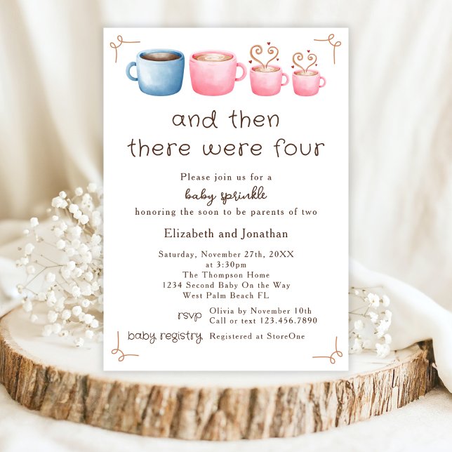 Invitación Adorable Celebración de Cumpleaños Temática de Caf (Subido por el creador)