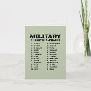 Invitación Alfa Zulu Táctico Alfabeto Fonético Militar