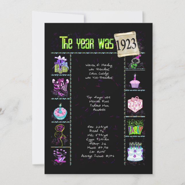 Invitación Año Cumpleaños 1923 (Anverso)