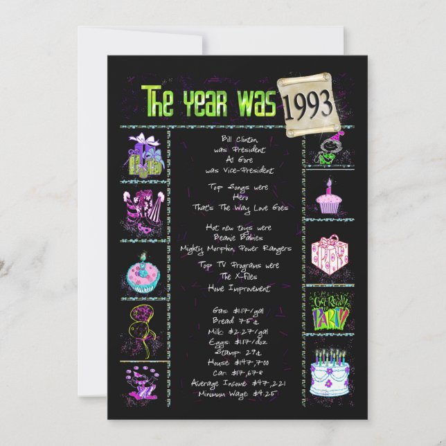Invitación Año de cumpleaños 1993 (Anverso)