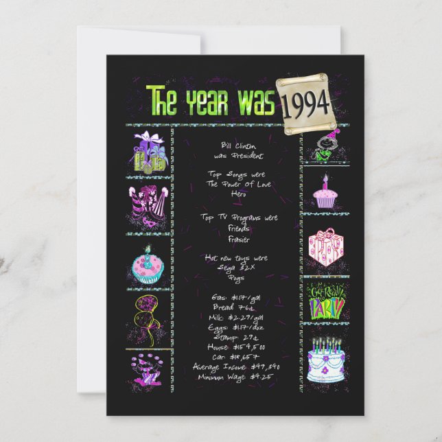 Invitación Año de cumpleaños 1994 (Anverso)