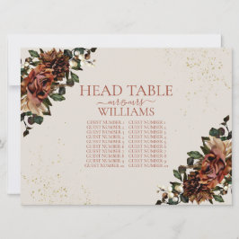 Invitación Asientos de la mesa de la cabeza floral Boho Terra