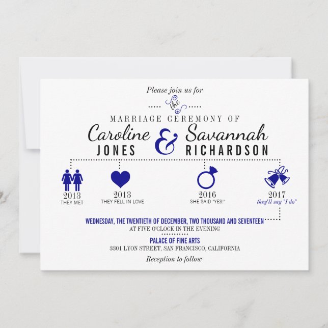 Invitación azul marino de la boda de la cronología (Anverso)