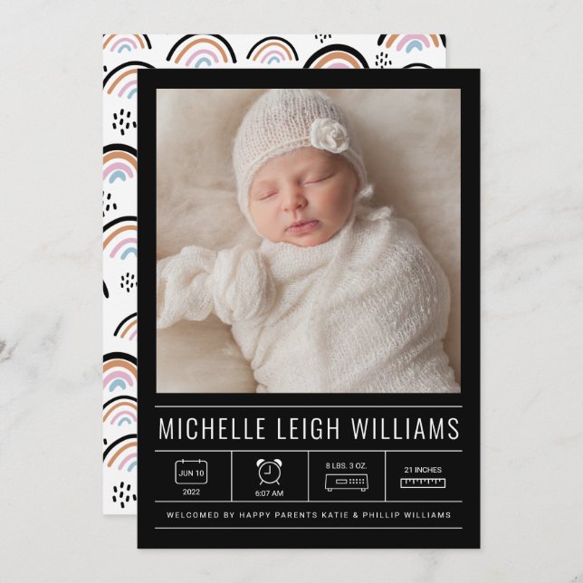 Invitación BABY Añadir tu foto (Anverso / Reverso)