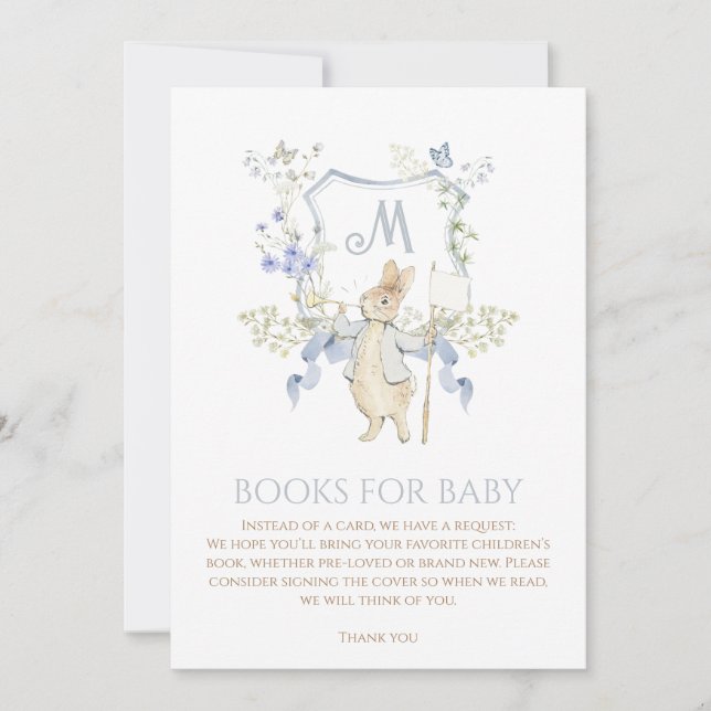 Invitación Blue Gingham Peter the Rabbit Baby Shower MUTED BL (Anverso)
