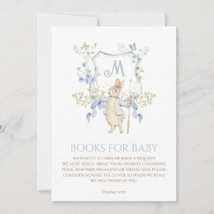 Invitación Blue Gingham Peter the Rabbit Baby Shower MUTED BL