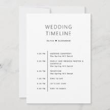 Bolsa de Bienvenida de Boda | Cronología de Itiner