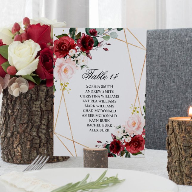 Invitación Cartas de la tabla de asientos de los Rosas de Rub (Subido por el creador)