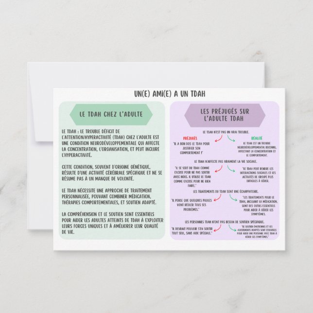 Invitación Carte de Soutien pour Adultes TDAH - Amis (Anverso)