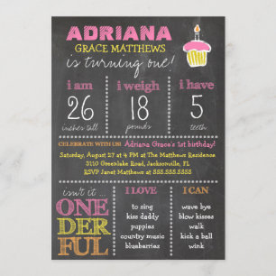 Invitación CG Un Maravilloso Primer Cartel de Cumpleaños