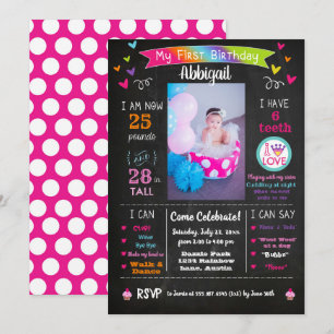 Invitación Chalkboard Primer cumpleaños Milestones Arcoiris