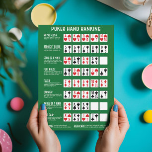 Invitación Clasificación de manos de póquer con imágenes