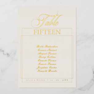 Invitación Con Relieve Metalizado Letrero de número de mesa de boda con borde de mar