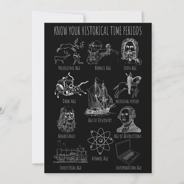 Invitación Conocer su período de tiempo histórico - Períodos  (Anverso)