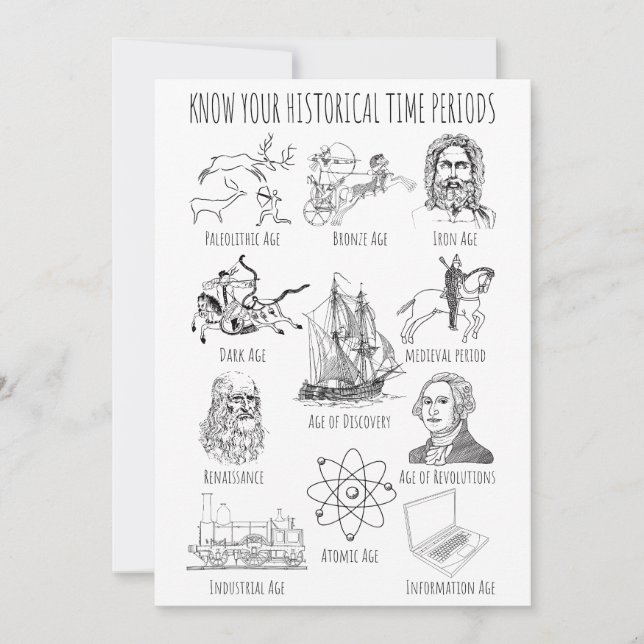 Invitación Conocer su período de tiempo histórico - Períodos  (Anverso)