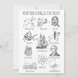 Invitación Conocer su período de tiempo histórico - Períodos 