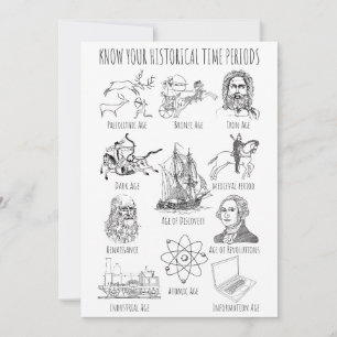 Invitación Conocer su período de tiempo histórico - Períodos