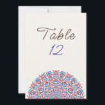 Invitación Coral Marble Stone Mandala Wedding Table Number<br><div class="desc">Beautiful invitations and stationery for special occasions and festivals are available in both physical and digital formats. We can extend any design into matching items such as RSVP cards,  labels,  envelopes,  and more. Customization is available upon request. Looking forward to hearing from you!</div>