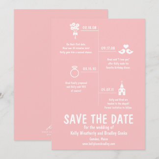 Invitación Cronología de la relación rosa, boda, guardar la f