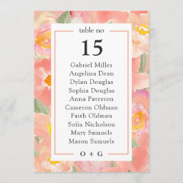 Invitación Cuadro de sillas de flores rosa del jardín Planta 