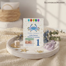 Cumpleaños de Cáncer con Oro, Globos y Signo Zodia
