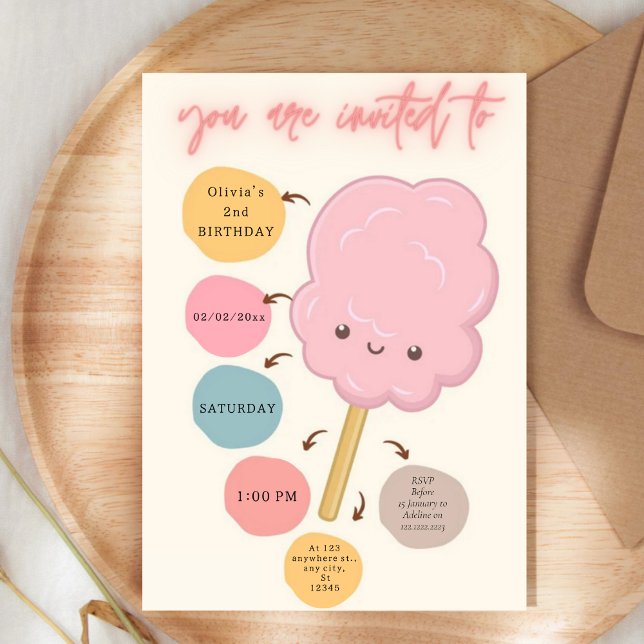 Invitación Cumpleaños de Candy Tema chica (Subido por el creador)