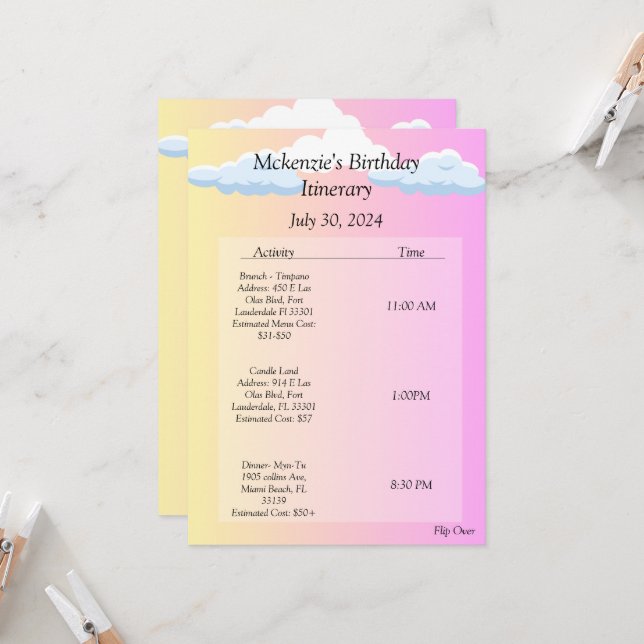 Invitación Cumpleaños Itinerario (Anverso/Reverso In Situ)