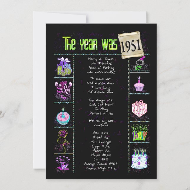 Invitación de cumpleaños 1951 (Anverso)