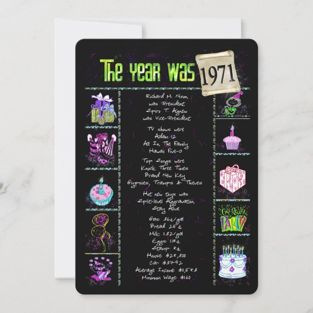 Invitación de cumpleaños 1971 (Anverso)