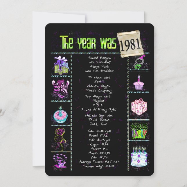 Invitación de cumpleaños 1981 (Anverso)