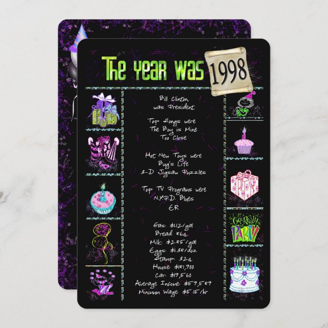 Invitación de cumpleaños 1998 (Anverso / Reverso)