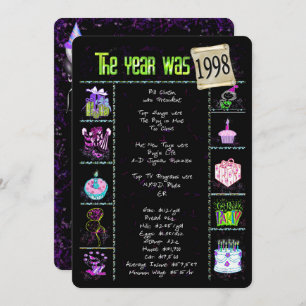 Invitación de cumpleaños 1998