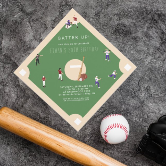 Invitación de cumpleaños de béisbol Batter Up (Subido por el creador)