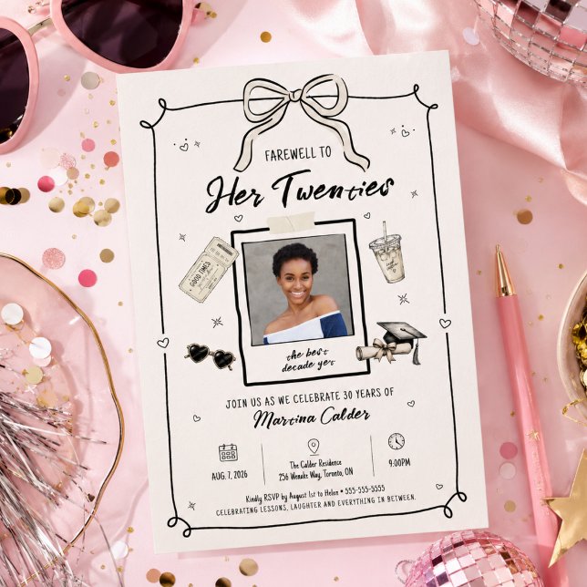 Invitación de cumpleaños de despedida (Subido por el creador)