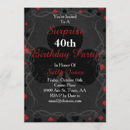 Invitación de cumpleaños sorpresa para el estilo d