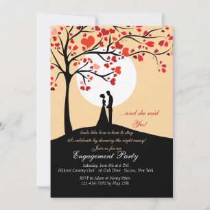 Invitación de la Parte de compromiso de propuesta 