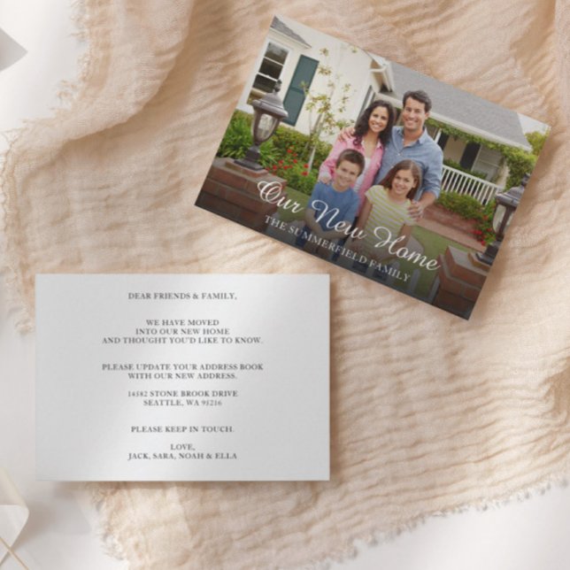 Invitación de movimiento de fotografía familiar si (Subido por el creador)