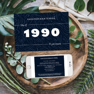 Invitación De vuelta a los 90 Fiesta de reunión escolar