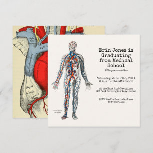 Invitación Diagrama del sistema de anatomía del sistema circu