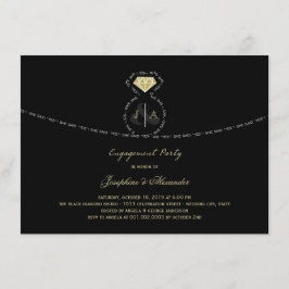 Invitación Dijo Que Sí, Partido de Participación en Monograma